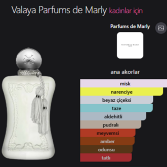 NO:12 PDM Valaya