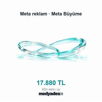Meta reklam · Büyüme