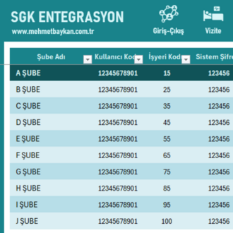 SGK Otomasyon Sistemi