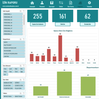 Excel Personel İzin Yönetim Sistemi