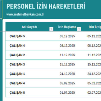 Excel Puantaj Takip Programı