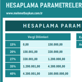 Excel Tazminat Hesaplama Programı V2