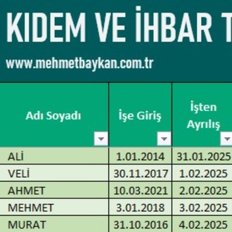 Excel Toplu Kıdem ve İhbar Tazminatı Hesaplama