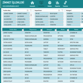 Zimmet ve Stok Takip Programı