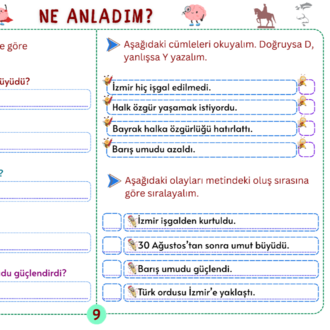 İzmir’e Ulaşan Sevinç
