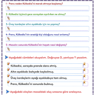 Grimm Masalları: Külkedisi Oku-Anla-Boya PDF | 1. Sınıf Okuma Anlama ve Boyama Etkinliği