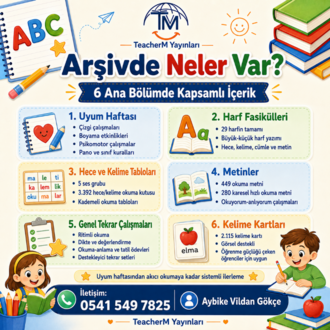 1. Sınıf İlk Okuma ve Yazma PDF Arşivi | 107 PDF – 1.793 Sayfa