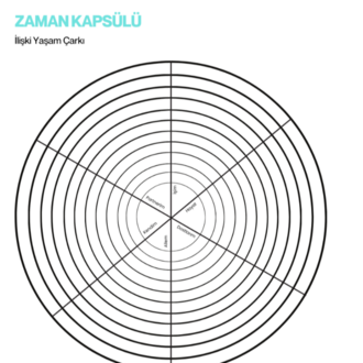 İlişkiler (e-kitap)