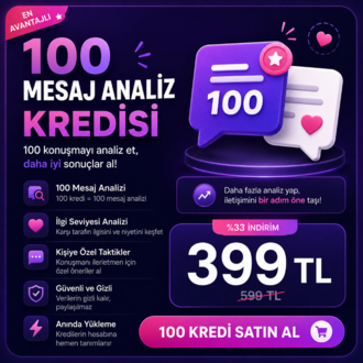 100 Adet Mesaj Analiz Kredisi