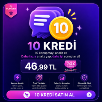10 Adet Mesaj Analiz Kredisi
