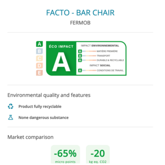 Fermob  |   Facto Chair