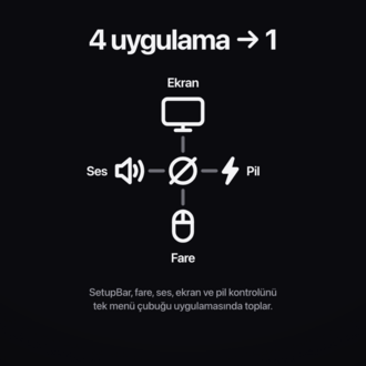 SetupBar – Ömür Boyu Lisans (macOS)