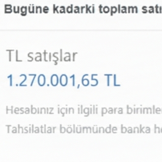 Dijital pazarlama Otomasyonu