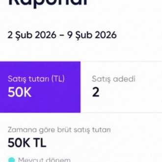 Ajans Kurma Kiti
