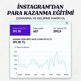 Instagram'dan para kazanma eğitimi (VİDEOLU)