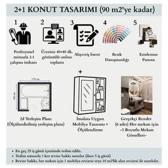 KONUT PAKETİ-1 (2+1, 90 m2'ye kadar.)