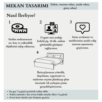 ONLINE DANIŞMANLIK (2 BOYUTLU YERLEŞİM ÇİZİMİ İLE)