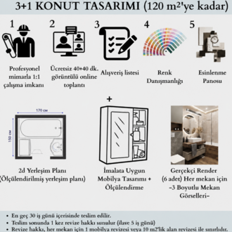 KONUT PAKETİ-1 (3+1, 120 m2'ye kadar.)
