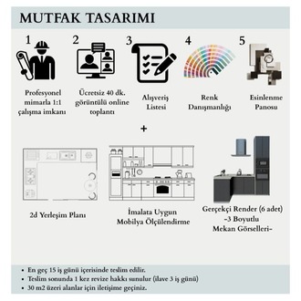 MUTFAK TASARIMI