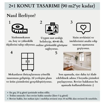 KONUT PAKETİ-1 (2+1, 90 m2'ye kadar.)