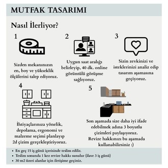 MUTFAK TASARIMI
