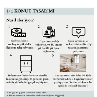 KONUT PAKETİ-1 (1+1, 70 m2'ye kadar.)
