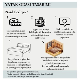 YATAK ODASI TASARIMI