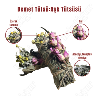Mintigur Demet Tütsü 4lü set (Nazar-Aşk-Bereket-Niyet)