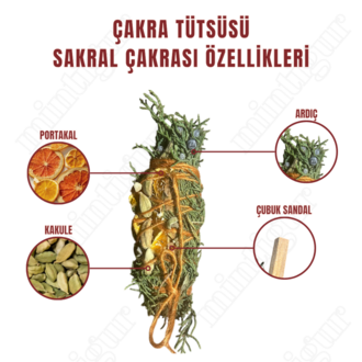 Çakra Tütsü Sepet seti (7 adet demet tütsü+sepet)