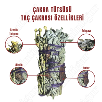 Çakra Tütsü seti (7 adet demet tütsü)