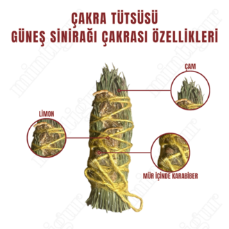 Çakra Tütsü Sepet seti (7 adet demet tütsü+sepet)