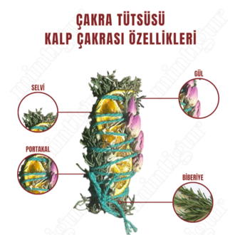 Çakra Tütsü seti (7 adet demet tütsü)