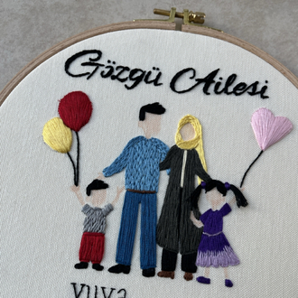 “Gözgü Ailesi” Aile pano/dekor/kapı süsü
