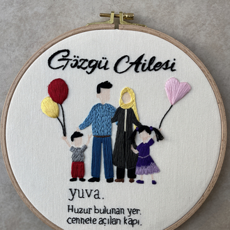 “Gözgü Ailesi” Aile pano/dekor/kapı süsü