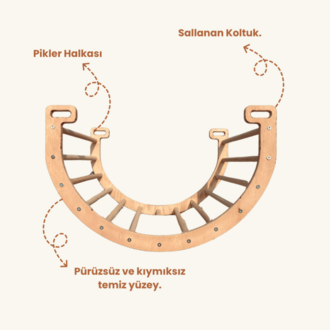 Pikler üçgeni, Açık Pikler Halkası ve Tırmanma Tahtası 3'lü set (Kargo Bedava)