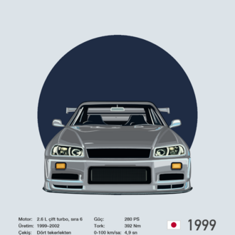 Skyline R34 Poster