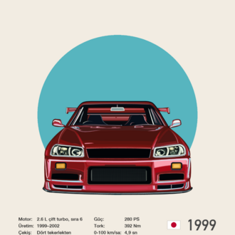 Skyline R34 Poster