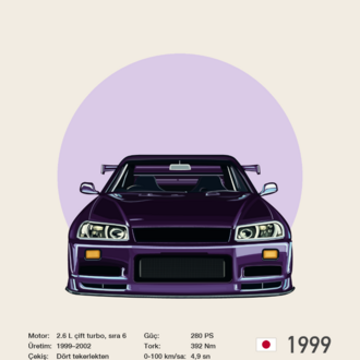 Skyline R34 Poster