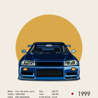 Skyline R34 Poster