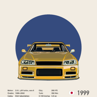Skyline R34 Poster
