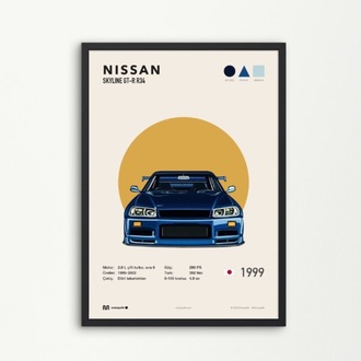 Skyline R34 Poster