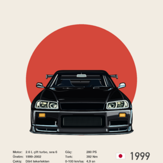 Skyline R34 Poster