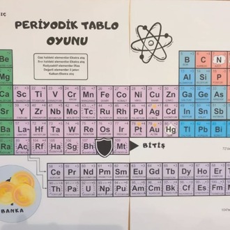 PERİYODİK TABLO OYUNU