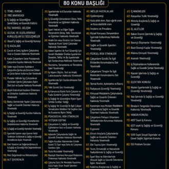 İSG 2026 80 Konu Paketi – (Online)