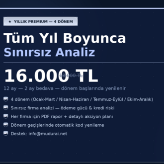 MüdürAI Bayi Paketi — Yıllık (4 Dönem)