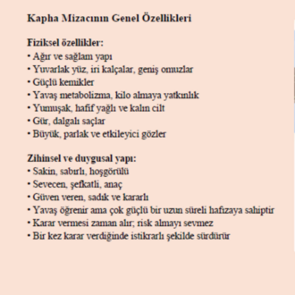 Kapha Doşa Rehberi