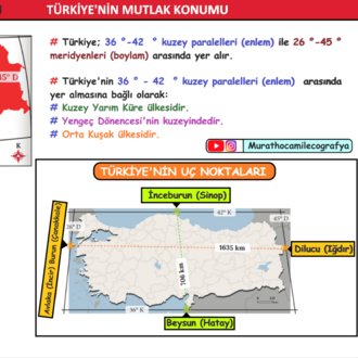 2026 KPSS-AGS COĞRAFYA VİDEO DERS NOTLARI KİTAP OLARAK GELMEZ! (mail ya da watsaptan gönderilir)