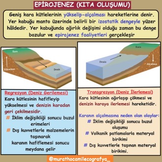 2026 TYT COĞRAFYA PDF VİDEO DERS NOTLAR KİTAP OLARAK GELMEZ! (mailden gönderilir)