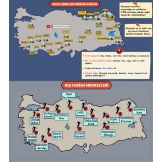 KPSS-AGS-YKS TÜRKİYE HARİTALARI ve KODLAMA PDF'İ KİTAP OLARAK GELMEZ! (mail ile gönderilir)