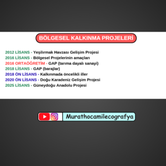 KPSS-AGS ÇIKMIŞ SORULAR ANALİZİ (2012-2025) KİTAP OLARAK GELMEZ! (mail olarak PDFgönderilir)